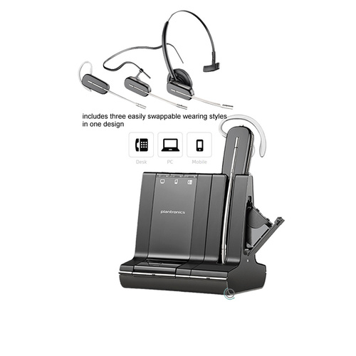 Poly Plantronics Savi S8245 Convertible Wireless Headset
